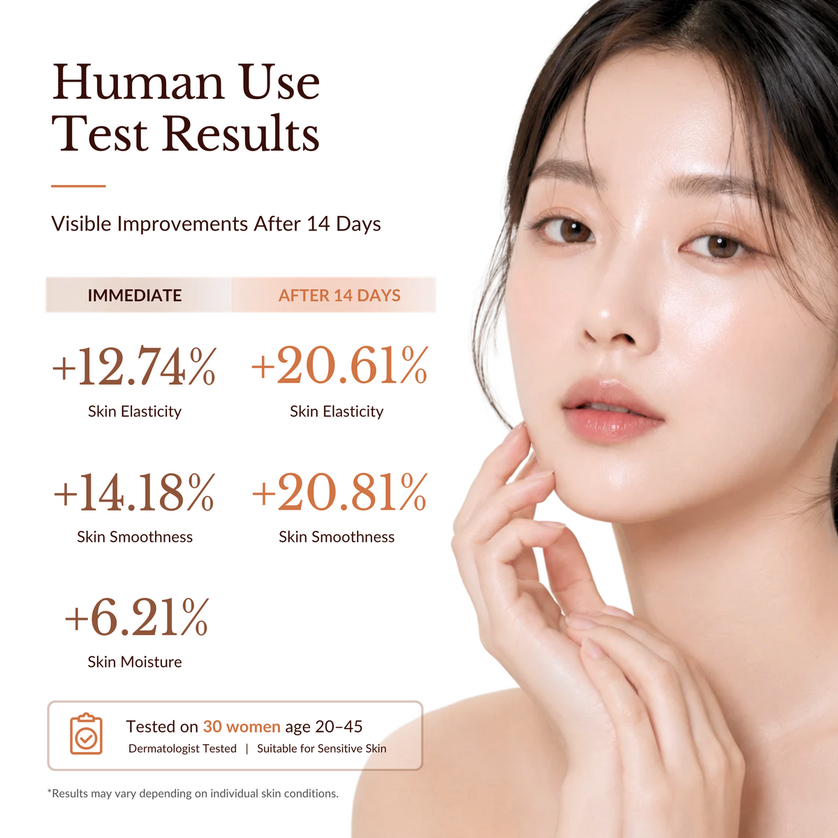 Nuborn Cell Donkey Milk Collagen Cream