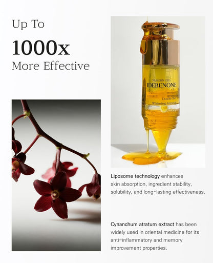 Nuborn Cell Idebenone Double Shot Ampoule