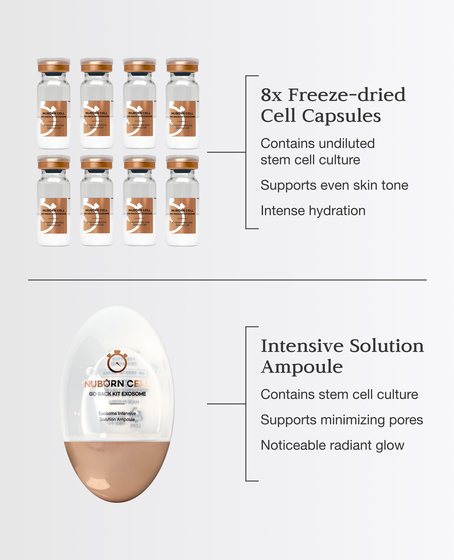 Nuborn Cell Go Back Exosome Ampoule Kit