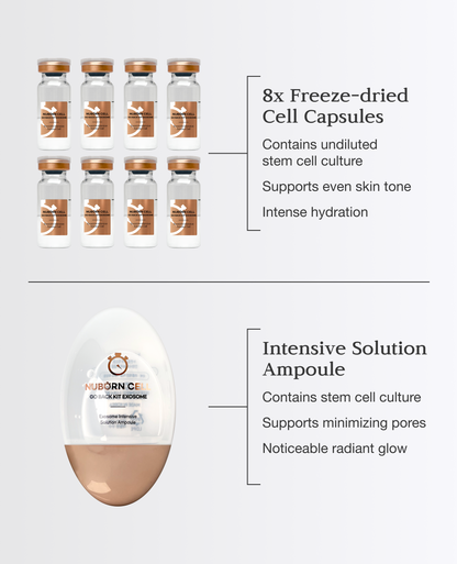 Nuborn Cell Go Back Exosome Ampoule Kit