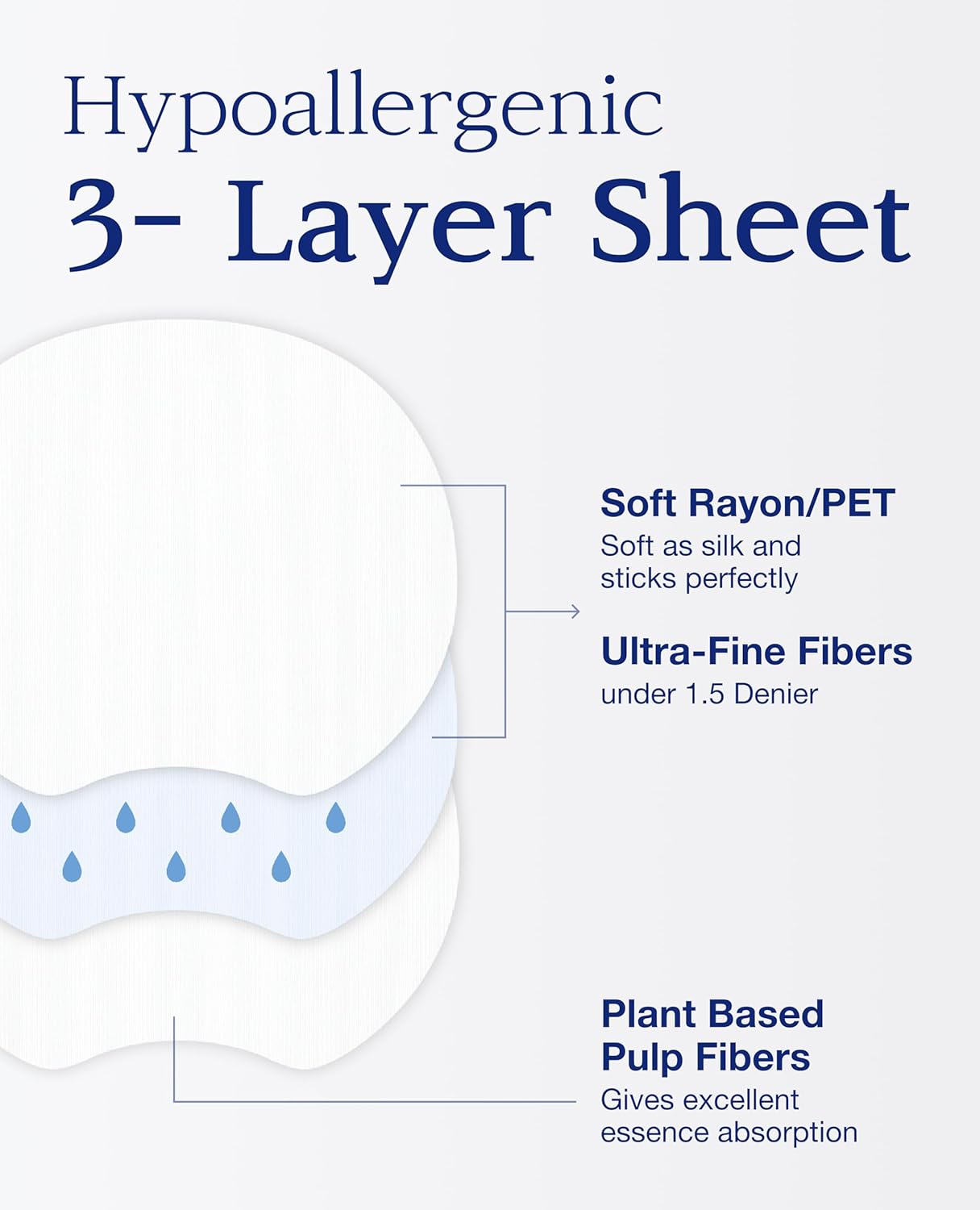 Nuborn Cell Oasis Moisture Pad