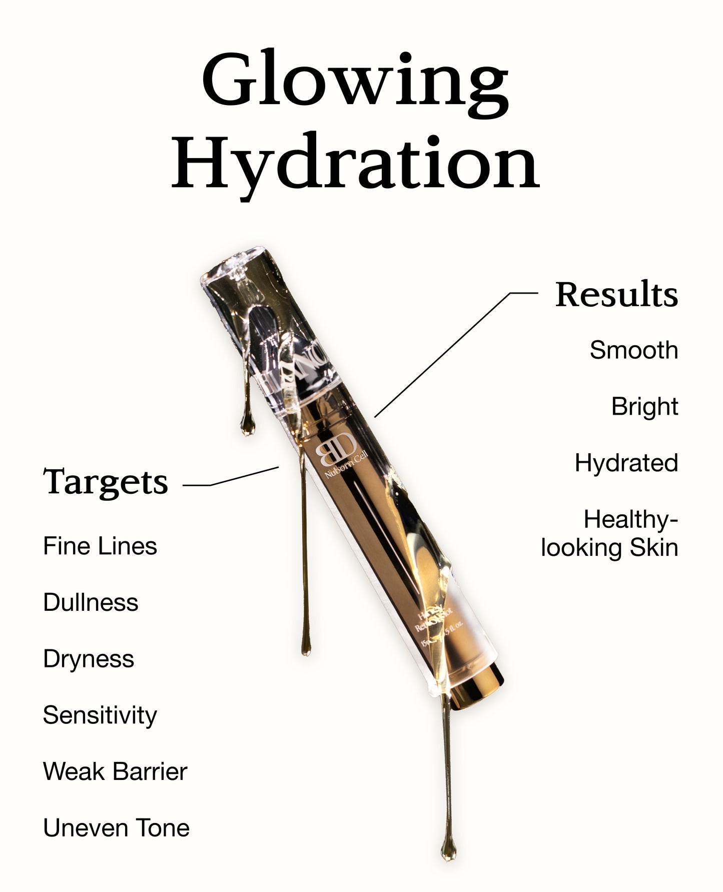 Nuborn Cell Honey Retinol Shot