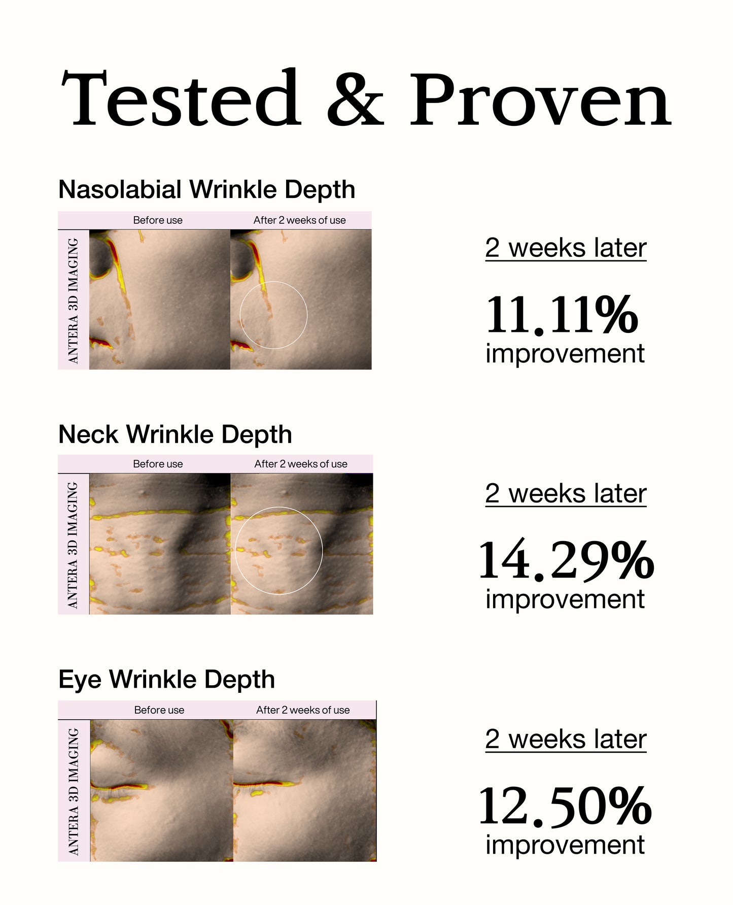 Nuborn Cell Honey Retinol Shot